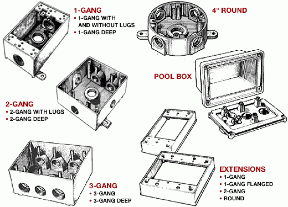 WP BOX 3H-1/2" BLACK