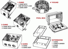 Mulberry 30216 - WP ALUM BOX 5H-3/4"