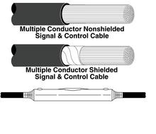 3M Electrical Products 72-N1 - 72-N1 SPLICE 10KIT/CAR