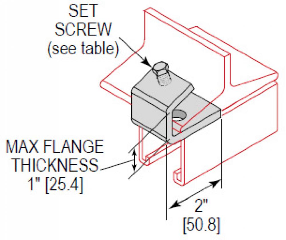 BEAMCLMP TO STRUT CTYPE 1 FLNG