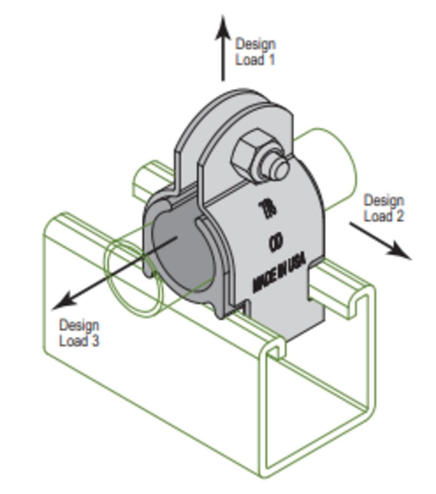 CUSHION CLAMP PIPE 1-1/4