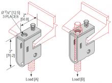 Minerallac BC075EG - BEAM CLAMP 3/4" MAX FLANGE