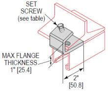 Minerallac BCSC371EG - BEAMCLMP TO STRUT CTYPE 1 FLNG