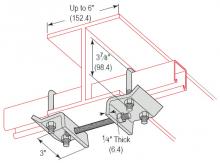 Minerallac BCSD162EG - DBL BMCLMP STRT 13/16 & 1-5/8