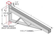 Minerallac BRC162B36EG - BRKT 1-5/8 CHNL WITH BRACE 36