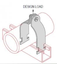 Minerallac CCE050EG - CONDUIT STRUT CLAMP EMT 1/2