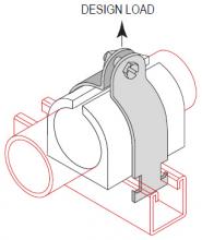 Minerallac CCT025YC - CUSHION CLAMP TUBING 1/4