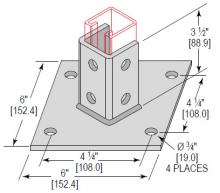 Minerallac PBS4H162S6 - PSTBS 1CHNL 4HOLE STD1-5/8 316