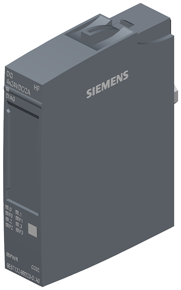 SIPLUS ET 200SP DQ 4X24VDC/2A HF