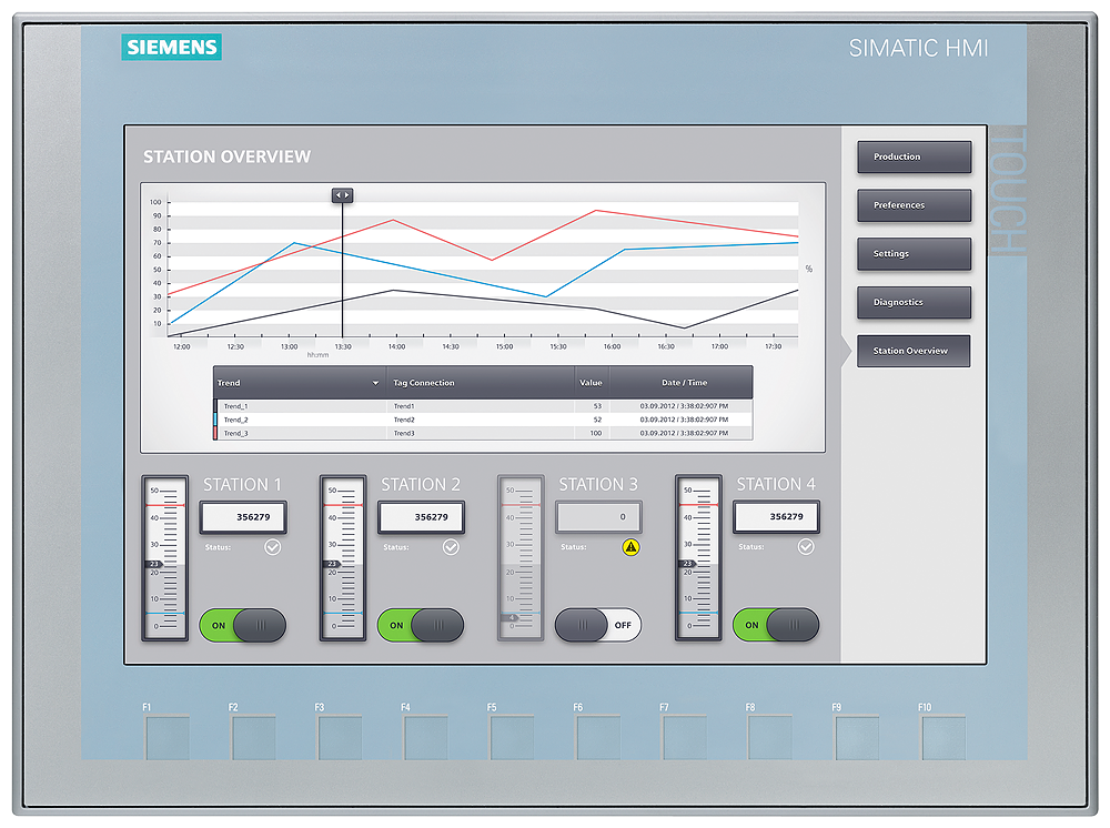 SIPLUS HMI KTP1200 BASIC