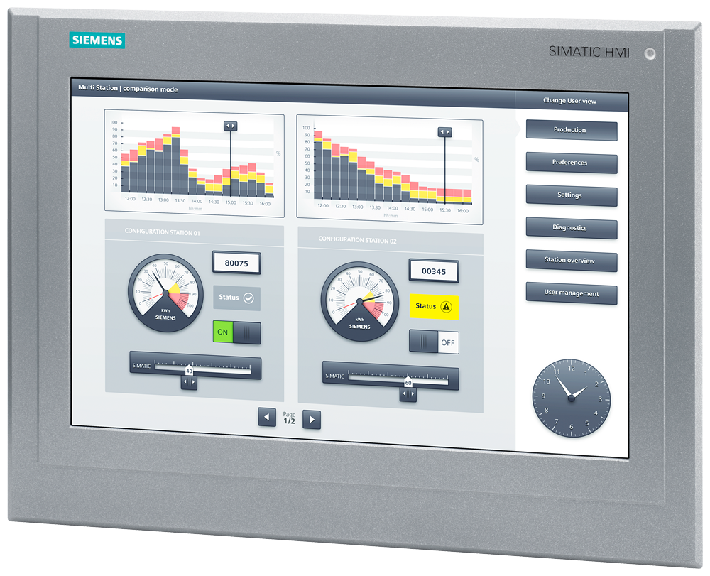 SIMATIC HMI TP1500 COMFORT OUTDOOR