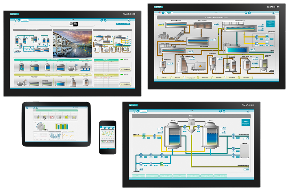 WINCC UPGADE RC V6.2-> RC V7.0, ASIA